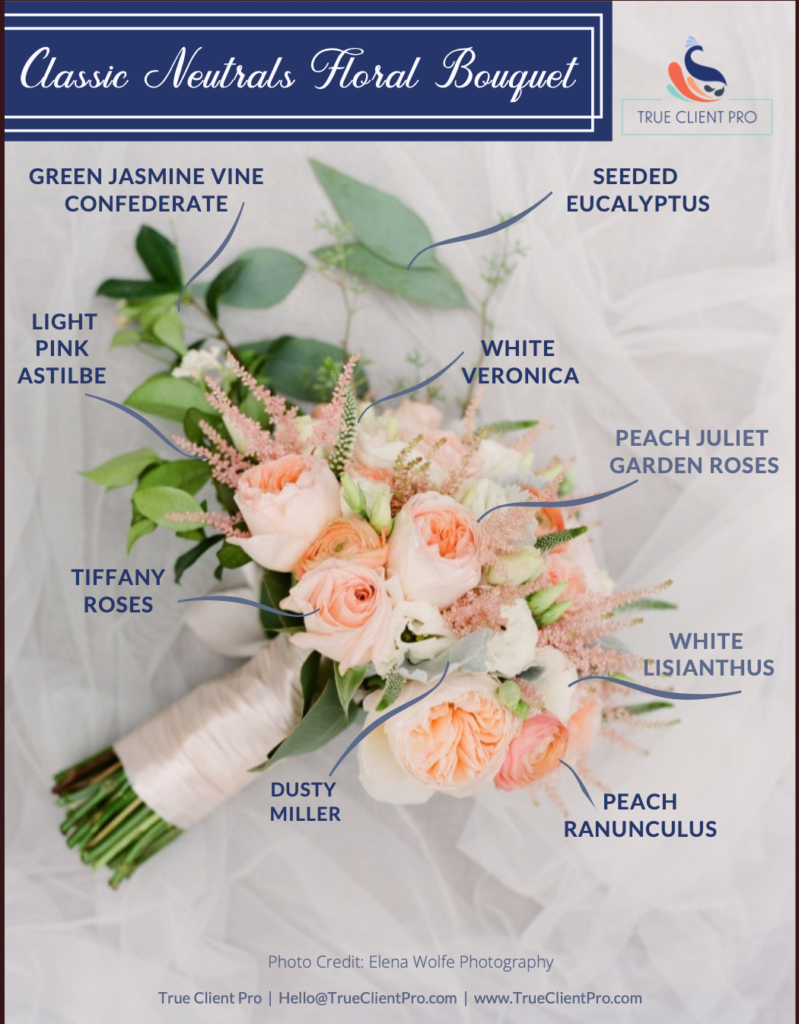 A Guide to Creating a Stunning Wedding Bouquet